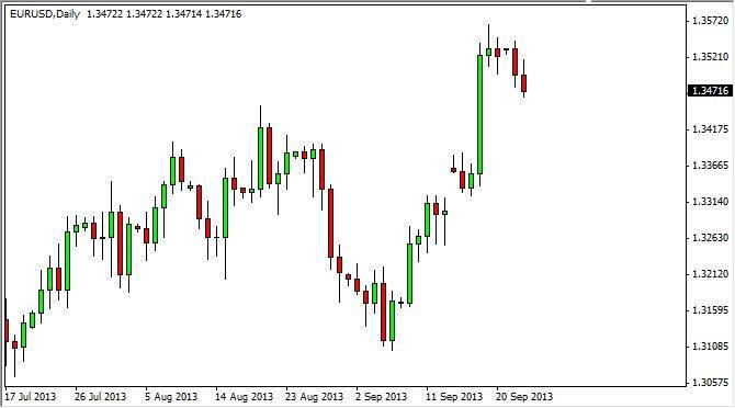 EURUSD Daily EURUSD Daily 92513